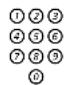 ERICSSON Dialog 3145MW - To assign your own authority level to another telephone - 3