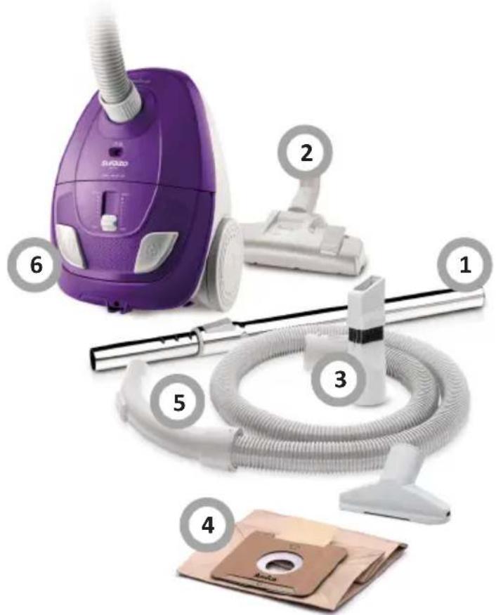 Labeled diagram of a vacuum cleaner with numbered parts including air purifier, hose, and cover materials