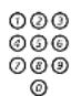 ERICSSON Dialog 3146 - Press a programmable key - 1