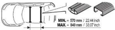 MIN. = 570 mm / 22.44 inch MAX. = 840 mm / 33.07 inch