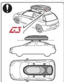 G3