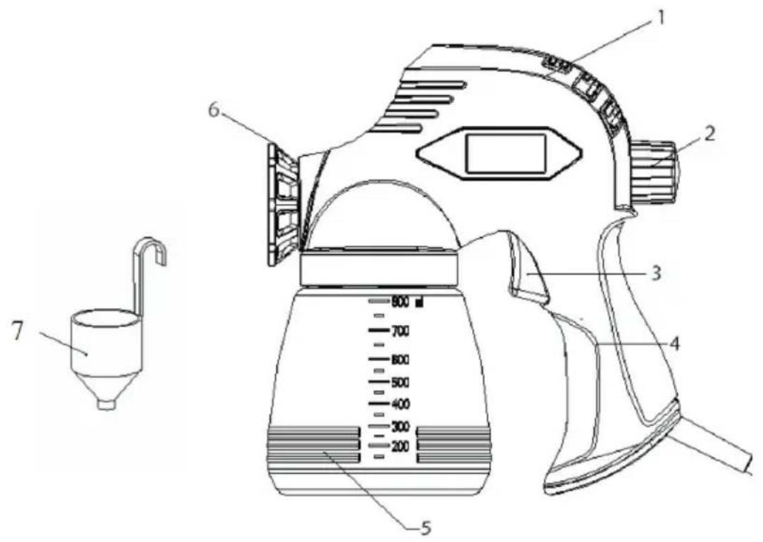 Power Craft 89107 - Tekniska data - 1
