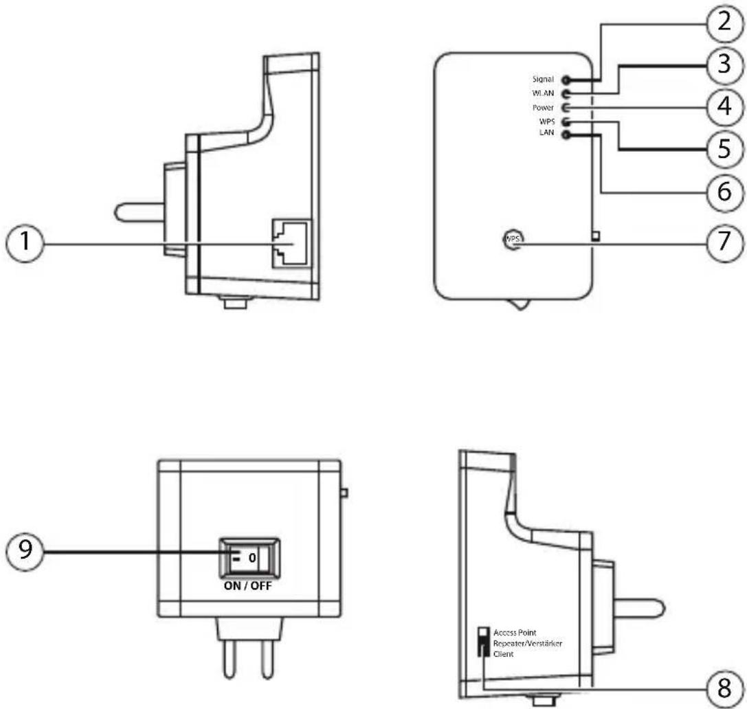 MEDION P89137 (MD 86738) - Systemvoraussetzungen - 3