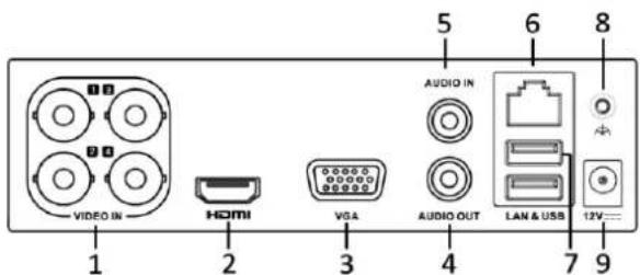 VIDEO IN HDMI VGA AUDIO OUT AUDIO IN LAN & USS 12V 2 3 4 5 6 7 8
