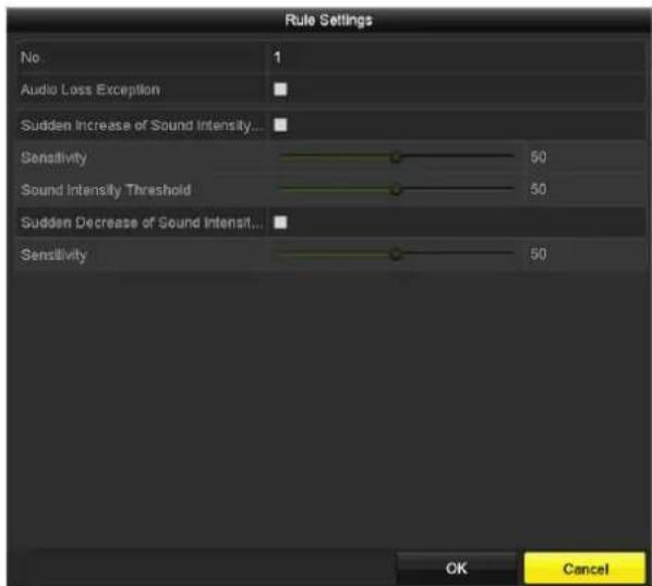 Rule Settings No. 1 Audio Loss Exception Sudden Increase of Sound Intensity... Sensitivity 50 Sound Intensity Threshold 50 Sudden Decrease of Sound Intensit... Sensitivity 50 OK Cancel