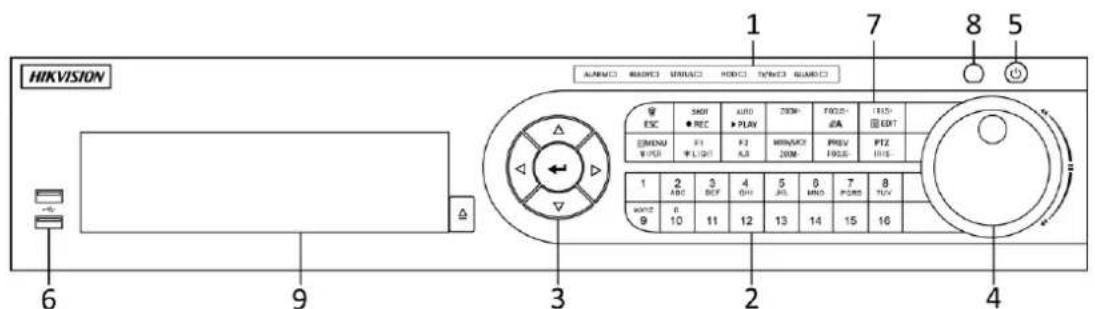HIKVISION ALUMO BANCO UBIACI HODC SEWIC GUARD ESC ESC EIMENU W/PU 1 2 3 4 5 6 7 8 9 10 11 12 13 14 15 16 ESC EIMENU W/PU 1 2 3 4 5 6 7 8 9 10 11 12 13 14 15 16