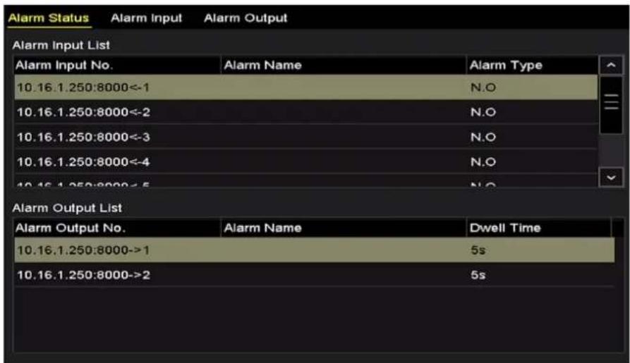 Alarm Status Alarm Input Alarm Output Alarm Input List Alarm Input No. Alarm Name Alarm Type 10.16.1.250:8000<-1 N.O 10.16.1.250:8000<-2 N.O 10.16.1.250:8000<-3 N.O 10.16.1.250:8000<-4 N.O 10.16.1.250:8000<-5 N.O Alarm Output List Alarm Output No. Alarm Name Dwell Time 10.16.1.250:8000->1 5s 10.16.1.250:8000->2 5s
