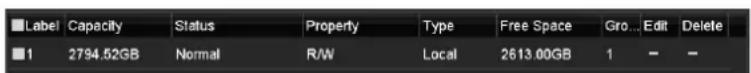 Label Capacity Status Property Type Free Space Gro... Edit Delete 1 2794.52GB Normal R/W Local 2613.00GB 1 - -