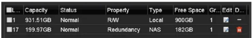 L... Capacity Status Property Type Free Space Gr... Edit D... 1 931.51GB Normal R/W Local 900GB 1 17 199.97GB Normal Redundancy NAS 182GB 1