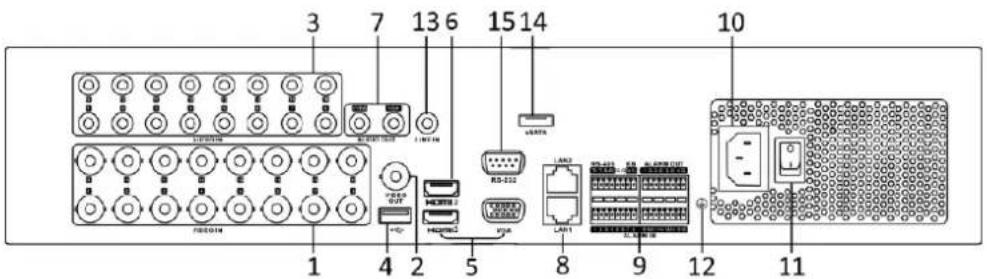 3 7 13 6 15 14 10 1 4 2 5 RS-552 LAN3 LAN1 8 9 12 11