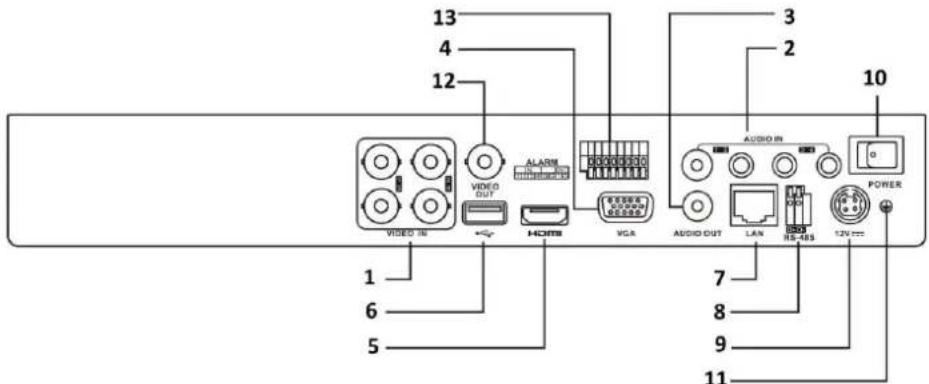 13 4 12 3 2 10 VIDEO OUT VGA AUDIO IN AUDIO OUT LAN HS-485 POWER 1 6 5 7 8 9 11