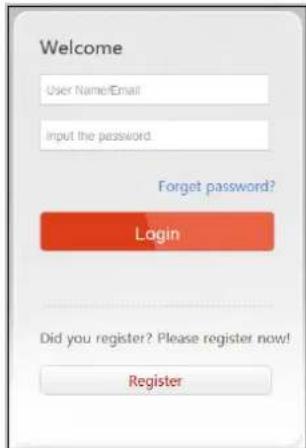 Welcome User Name/Email Input the password. Forget password? Login Did you register? Please register now! Register
