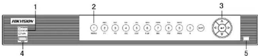 HIKVISION 1 2 3 4 5 HIVISION MENU 1 F1 2 F2 3 ESC 4 JNJ 5 JNJ 6 PMT 7 PNC 8 PFD 9 PND 10 SHTY 11 Δ ← →
