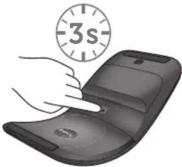 -3s