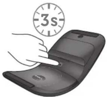 3s