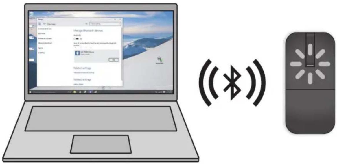 Device Connected Devices Windows Internet & Chrome Windows & Desktop Terry MyTrip Manage Bluetooth devices AutoDrive Win Get Wireless Device Win: 100% Related settings Microsoft Internet Device Related settings with WiFi ((*)
