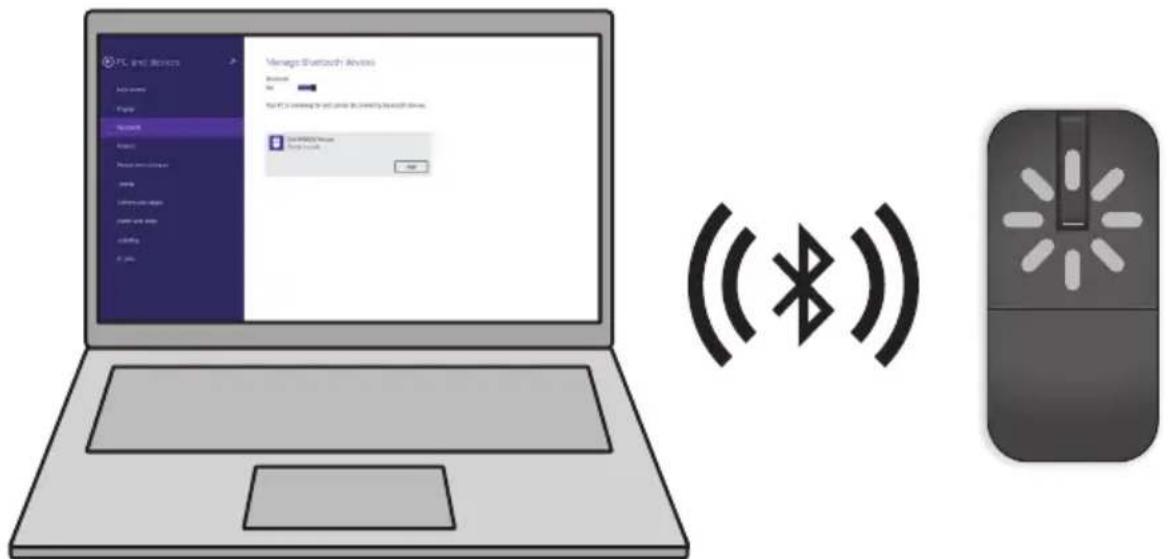 PTC and Review Manage Bluetooth Review Microsoft http://www.ptc.org/123456878 For PC to connect to and organize the currently Bluetooth device. © 2019/03/2019 Send to: www.ptc.org/ ((*)