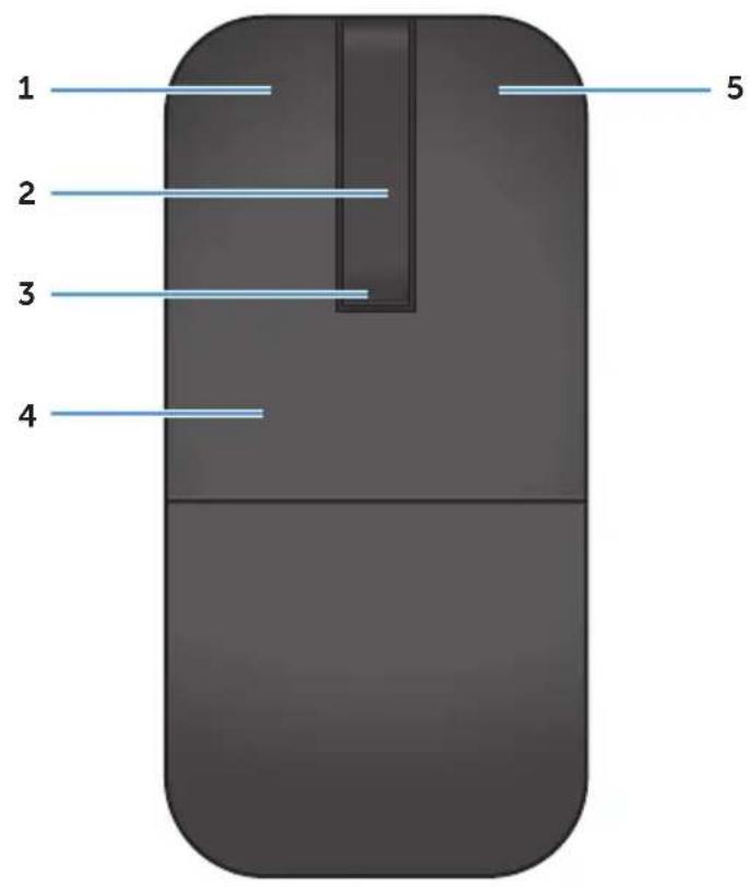 1 2 3 4 5