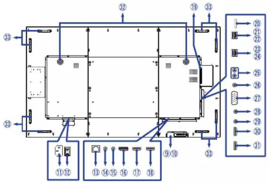 Technical diagram of a device layout with numbered components and labeled connectors