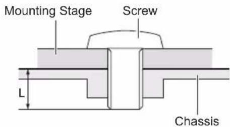 Mounting Stage Screw L Chassis