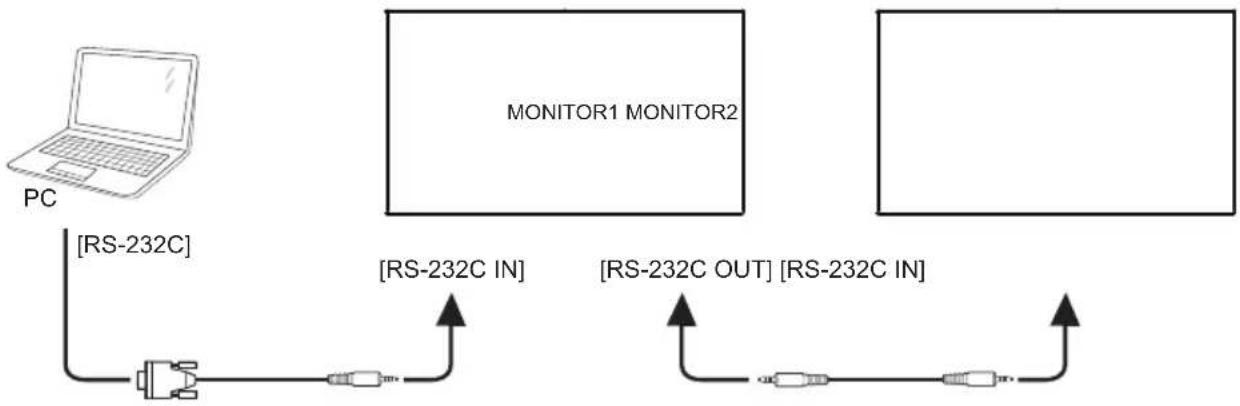 IIYAMA ProLite LE8640UHS - ■ Monitor control connection - 1