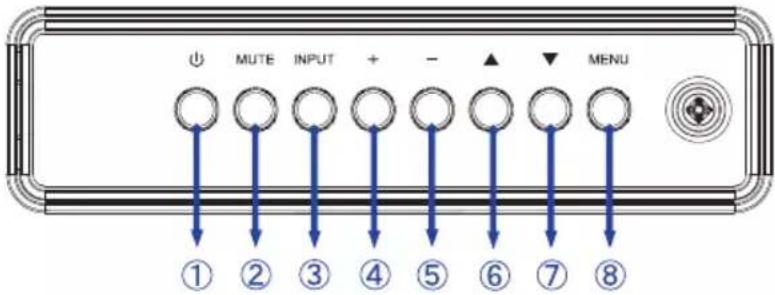 IIYAMA ProLite LE8640UHS - CONTROLS AND CONNECTORS : DISPLAY - 1