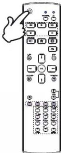 Diagram of a remote control with labeled buttons and a hand pointing to the button