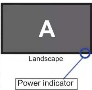 A Landscape Power indicator