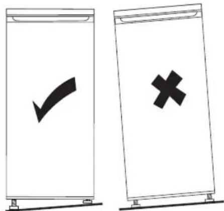 Diagram showing two labeled signs: a checkmark and an 'X' symbol, likely indicating cancellation or rejection.