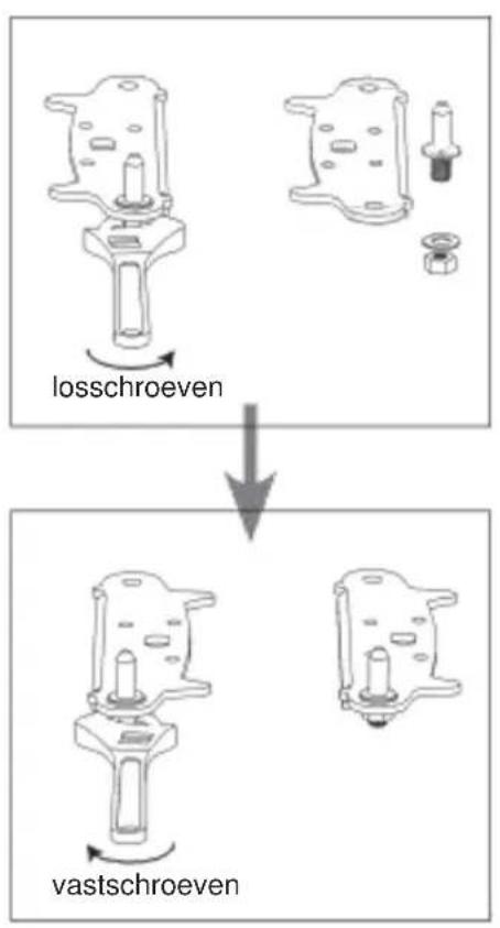 losschroeven vastschroeven