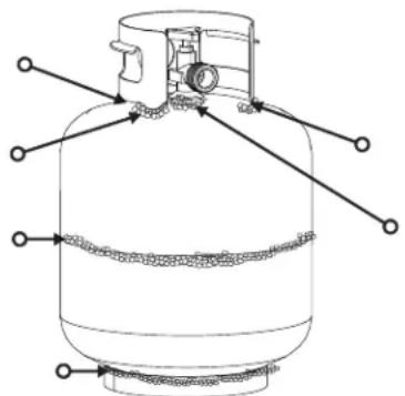 Char-Broil 15202029 - For your safety - 1
