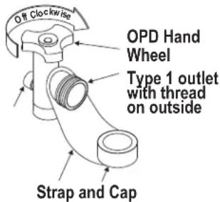 Off Clockwise OPD Hand Wheel Type 1 outlet with thread on outside Strap and Cap