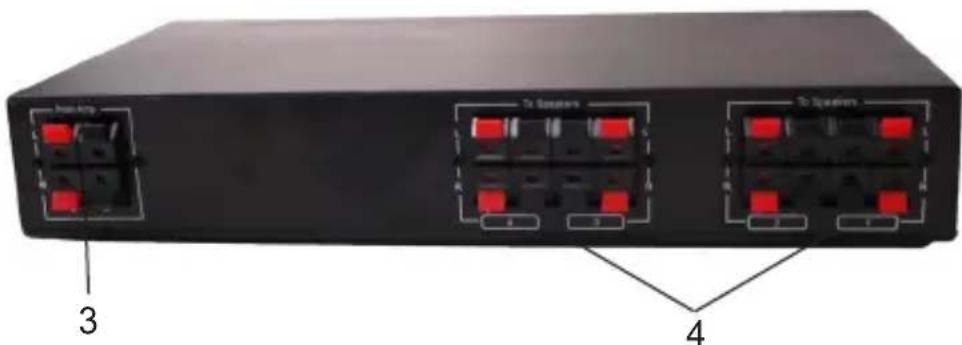 Steren SEL-400 - Rear panel - 2