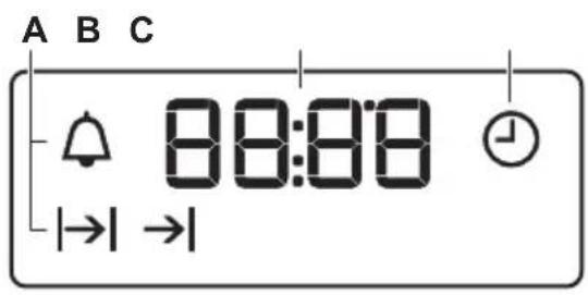 A B C 88:08 |→| →|