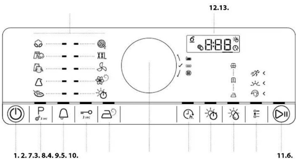 12.13. 6 8:88 1.2.7.3.8.4.9.5.10. 11.6.