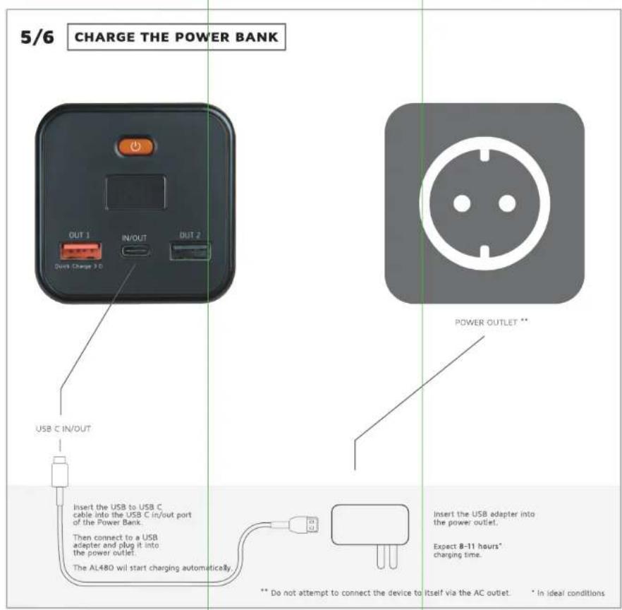 5/6 CHARGE THE POWER BANK OUT 1 IN/OUT OUT 2 Duty Charge 3.0 USB C IN/OUT Insert the USB to USB C cable into the USB C in/out port of the Power Bank. Then connect to a USB adapter and plug it into the power outlet. The AL480 will start charging automatically. ** Do not attempt to connect the device to * In ideal conditions POWER OUTLET ** Insert the USB adapter into the power outlet. Expect 8-11 hours* charging time. ** Do not attempt to connect the device to Itself via the AC outlet.