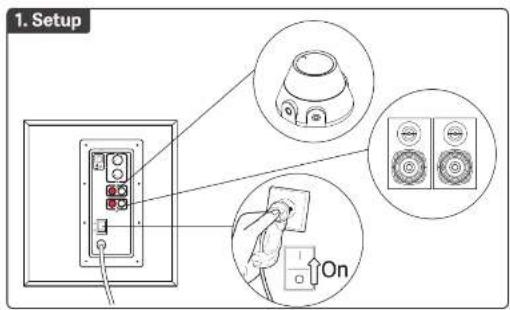1. Setup On