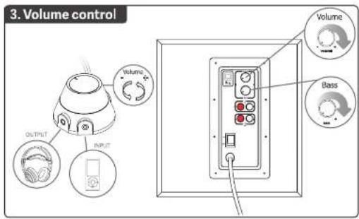 3. Volume control OUTPUT INPUT Volume Volume Bass