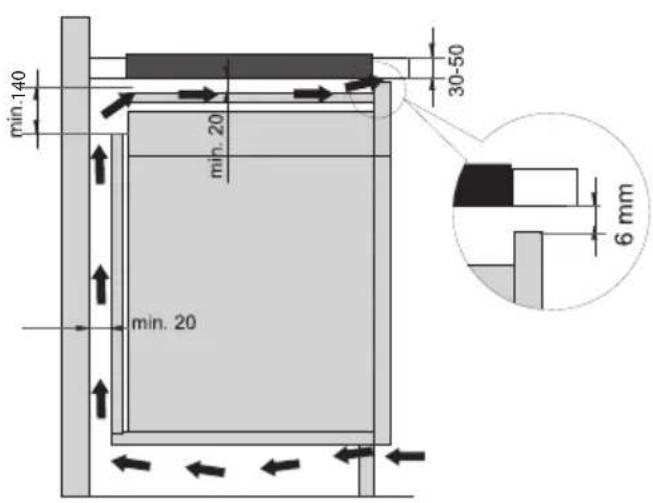 Mora VDSS 647 FFW - INSTALACE VESTAVNÉ VARNÉ DESKY - 4