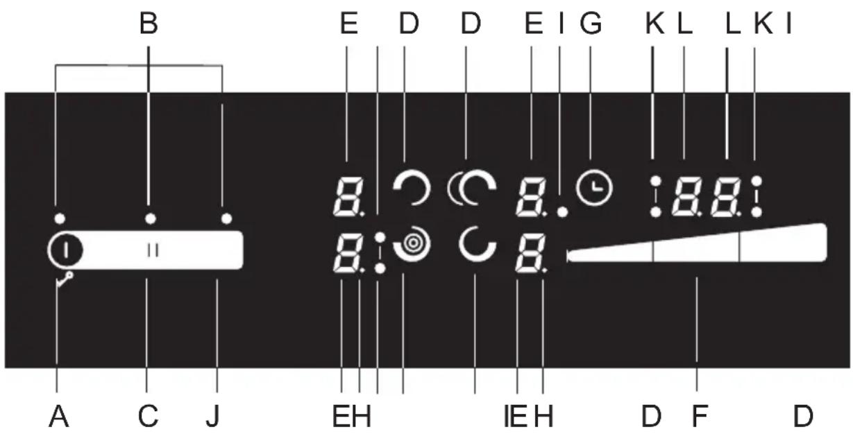 B E D D E I G K L L K I 8. C 8. C 8. :8.: 8. C 8. A C J EH IEH D F D