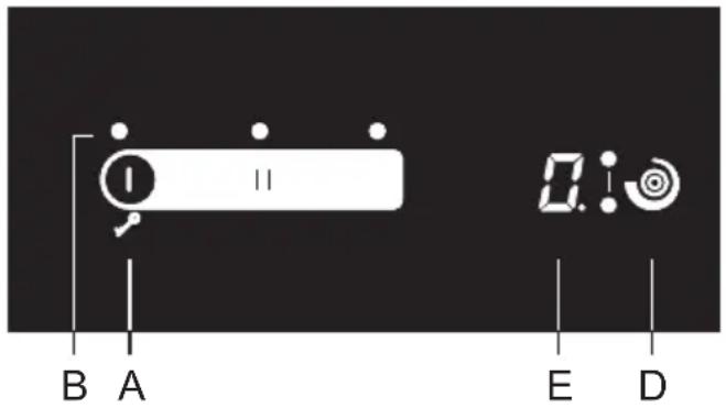 B A 1 2 0:0 E D
