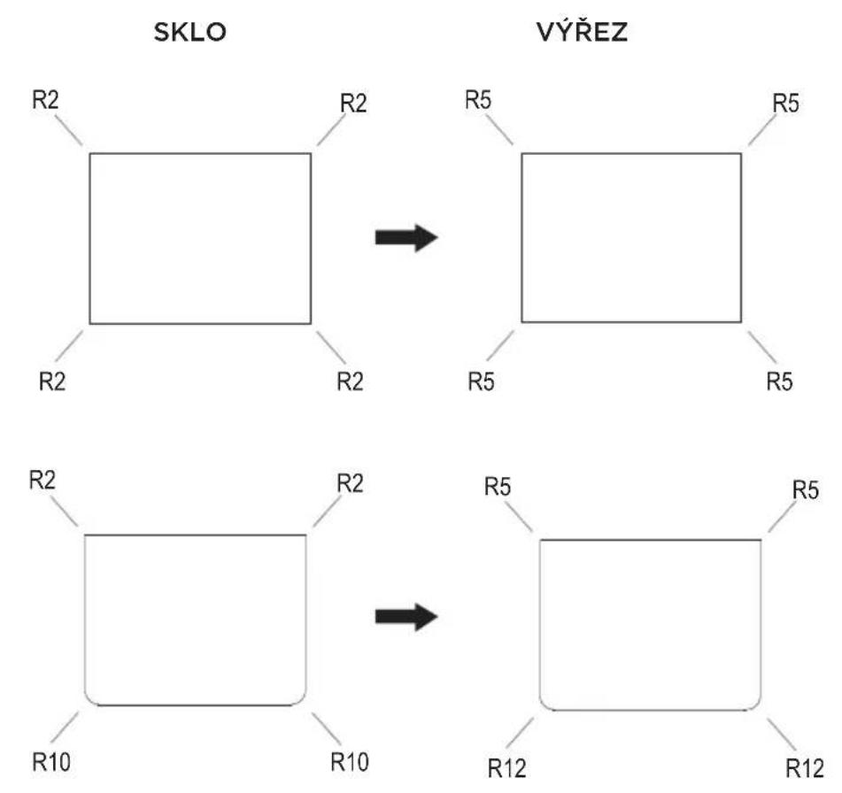 Mora VDSS 647 FFW - Keramické, dřevěná nebo skleněná linka - 2