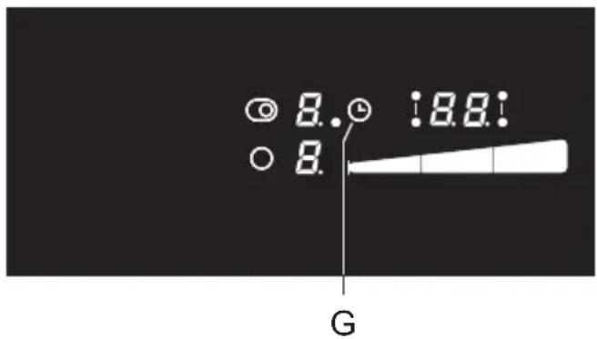 8.0 :8.8: 8. G