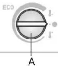 ECO A