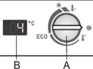 4°C ECO B A