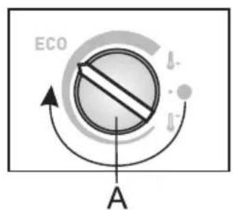 ECO A