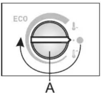 ECO A