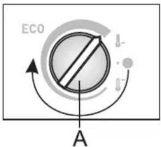 ECO A