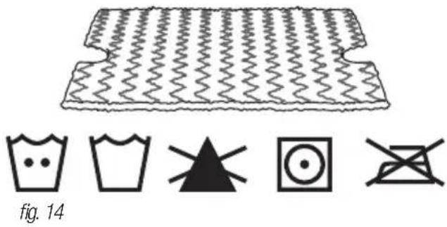 fig. 14