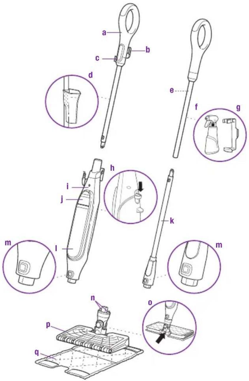 Technical diagram of a cleaning or cleaning tool with labeled parts and close-ups of the component, including handrails, spray bottle, and cleaning mechanism.